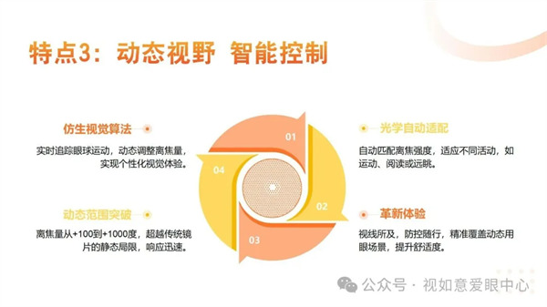 wx_fmt=jpeg&from=appmsg&watermark=1&tp=webp&wxfrom=5&wx_lazy=1(3).jpg