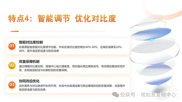 wx_fmt=jpeg&from=appmsg&watermark=1&tp=webp&wxfrom=5&wx_lazy=1(4).jpg